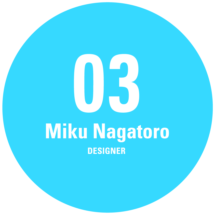 Miku Nagatoro